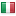 inaz.it server is located in Italy